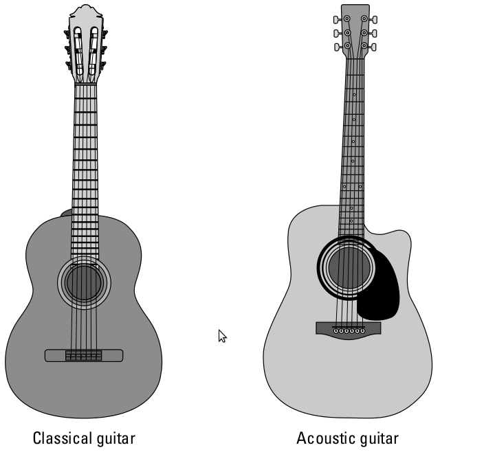 Tổng hợp các video hướng dẫn cách vẽ đàn guitar đơn giản  OKAKA